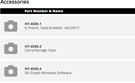 Part Number & Name		QTY HT-4500.1 K-Therm. Steel braided, -40/250&deg;C		 QTY HT-4500.3 Carry/Storage Case	 QTY HT-4500.4 DE-Graph Windows Software